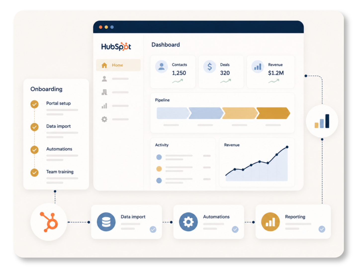 revotter-hubspot-services-image-1 revotter-hubspot-services-image-1